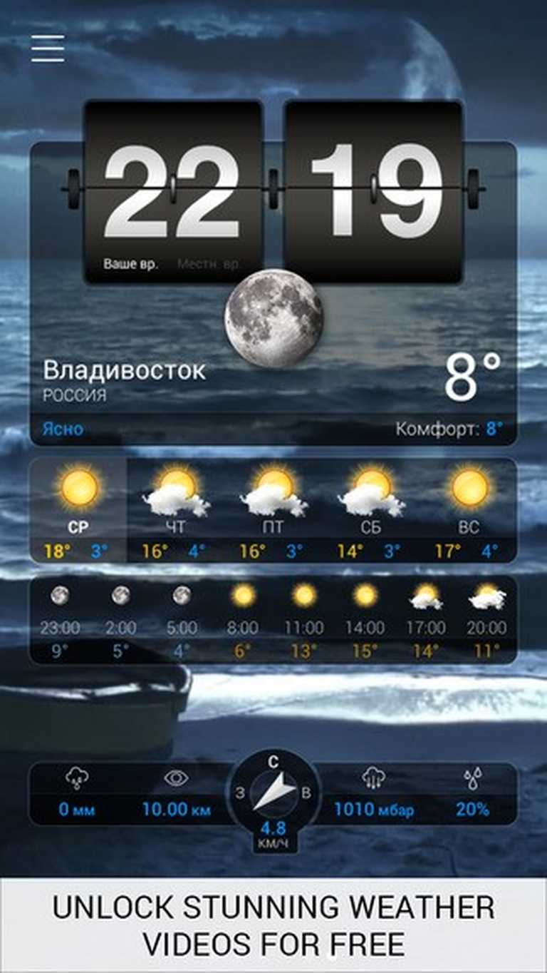 Weather+